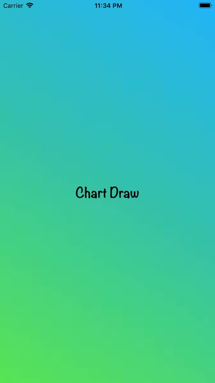 Chart Draw