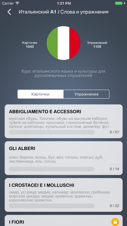 Учить итальянский язык словарь