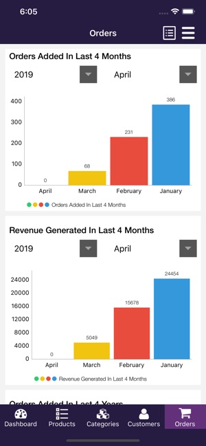 PrestaShop Admin App(圖2)-速報App