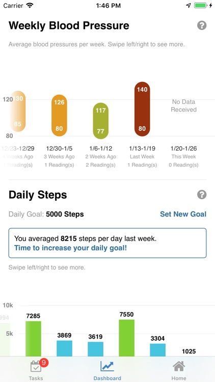 MyDataHelps