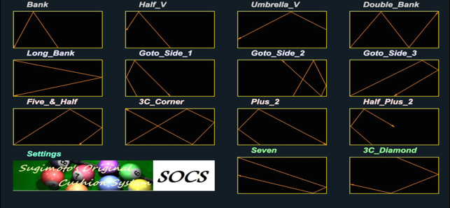 Practical Cushion System SOCS(圖2)-速報App