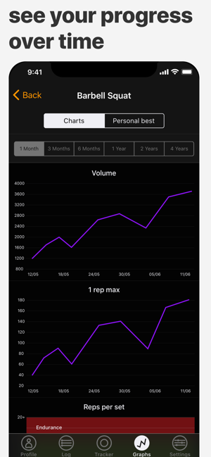 Home & Gym Workout Log(圖4)-速報App