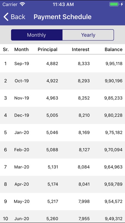 EMI Calculator for Loan screenshot-3