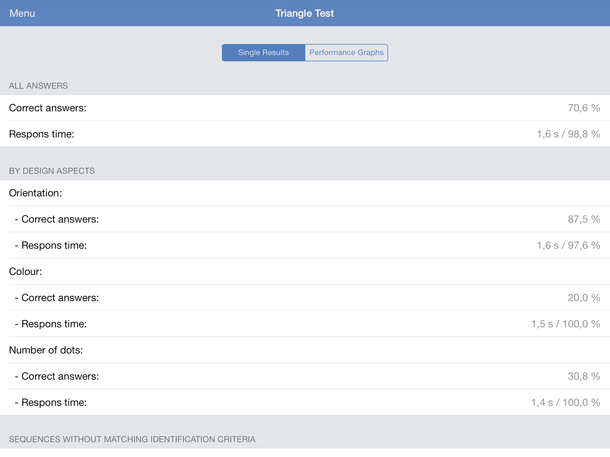 SkyTest BU/GU Preparation App screenshot 4