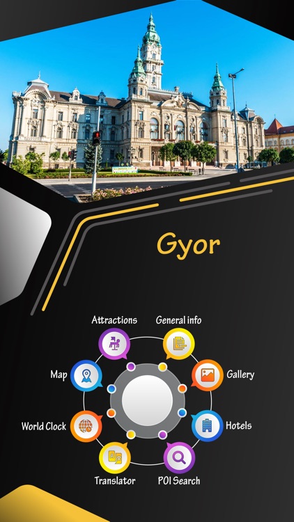 Gyor Travel Guide