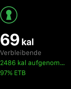 Diätkalender App