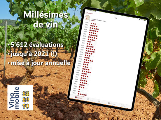Wine Vintages Wine Vintages