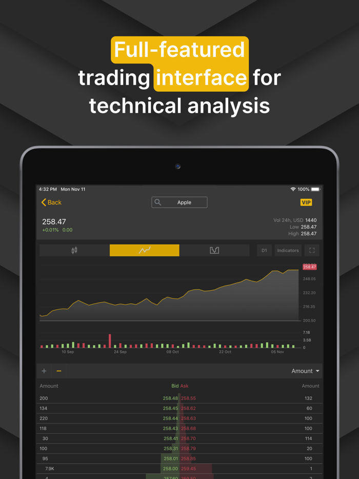 Paper.Trade Trading Simulator