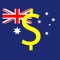 Know the value of your money with AUD Currency Exchange Rates when you travel internationally