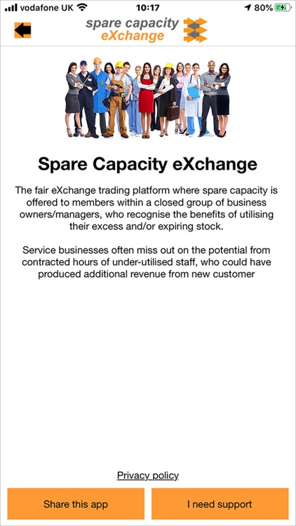 Spare Capacity eXchange