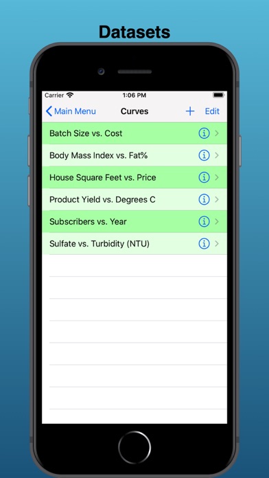 How to cancel & delete CalcuCrvFit from iphone & ipad 2
