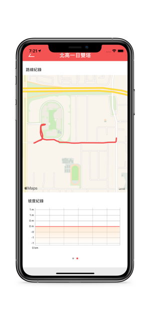 ComBike(圖4)-速報App