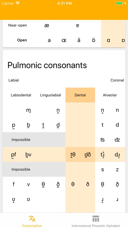 Phonetically Speaking