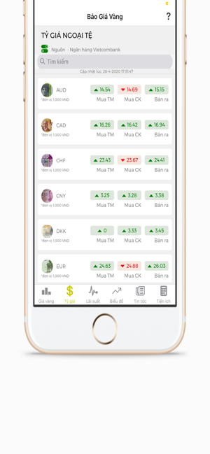 Báo Giá Vàng - Ngoại Tệ(圖3)-速報App