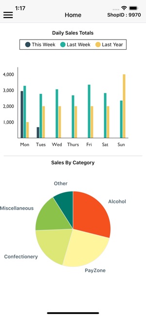 ShopMate App(圖1)-速報App