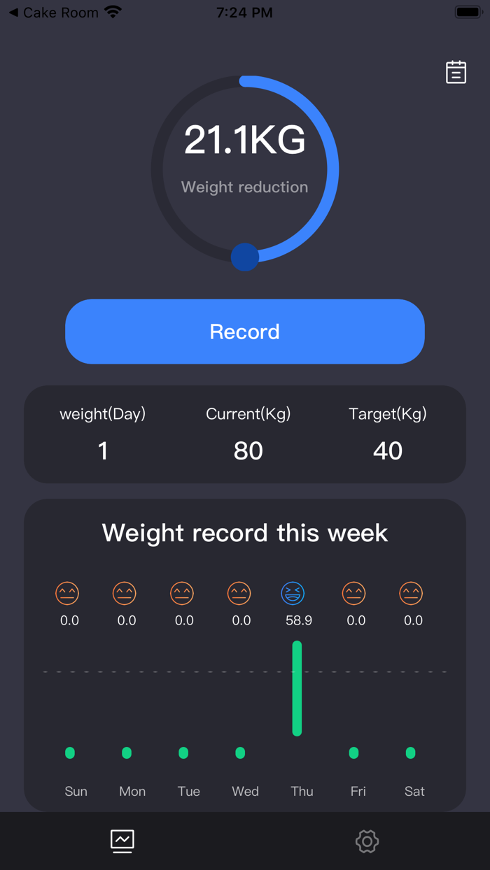 Daily Weight Record