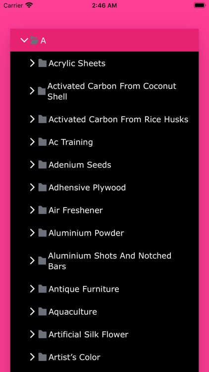 Encyclopedia Of Business Ideas