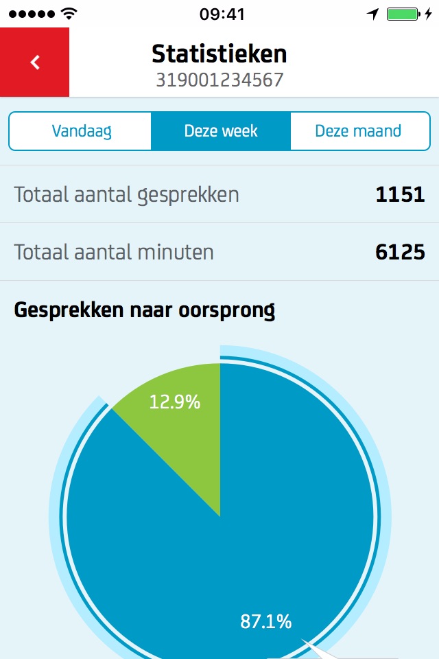 Belfabriek screenshot 3