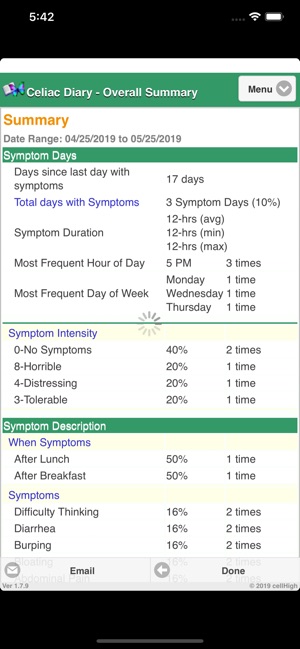 Celiac (Coeliac) Diary(圖5)-速報App