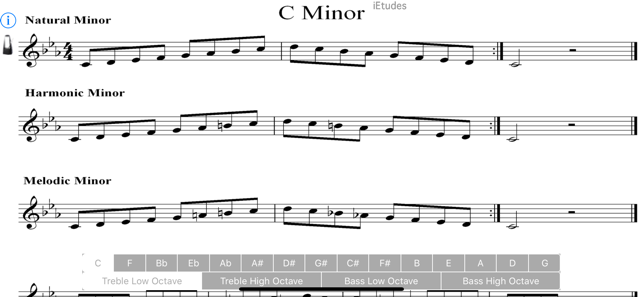 Minor Scales