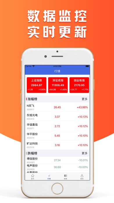 天牛宝-股票配资行情策略app screenshot 2