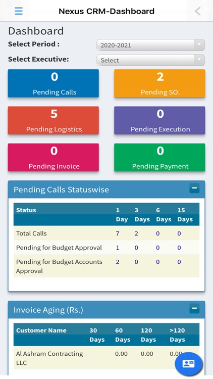 Nexus CRM