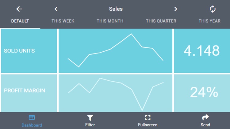 datapine screenshot-5