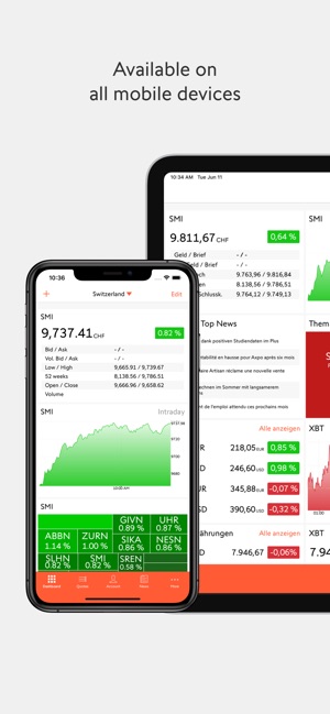 Swissquote Trading(圖4)-速報App