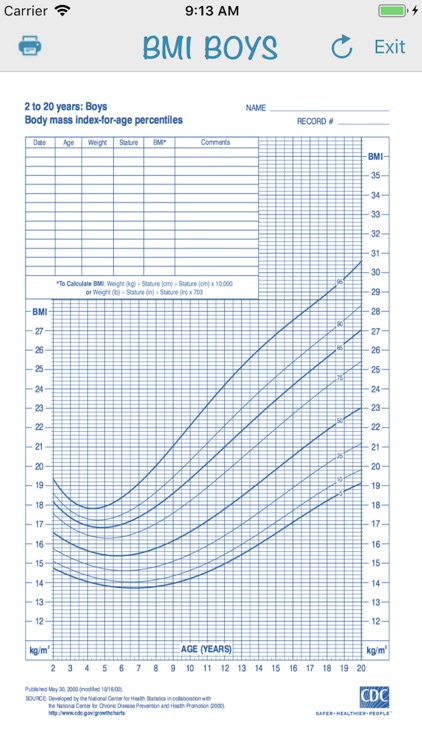 BMI (AIMapps)