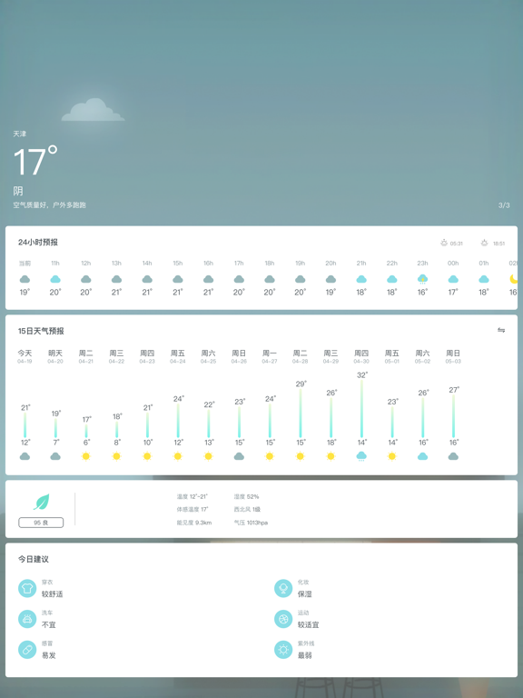 看看天气Pro-纯净版天气のおすすめ画像5