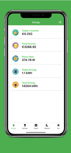 Solar - Energy Monitor(圖1)-速報App