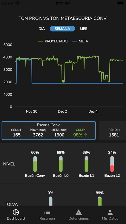 CIO Móvil screenshot-3