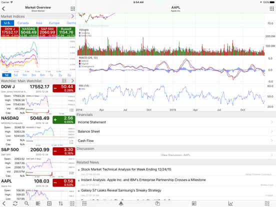 Keyword Stats 2020-10-23 at 17_14_38