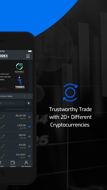 Thodex Cryptocurrency Exchange