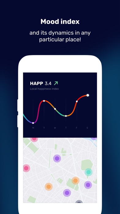 Happ Core Digital Empathy screenshot 3