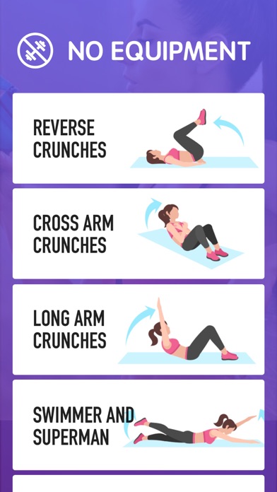 Female Fitness - Abs Workout screenshot