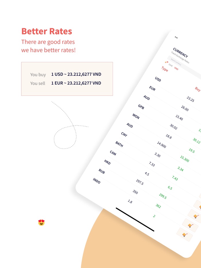 AQHT - Currency exchange