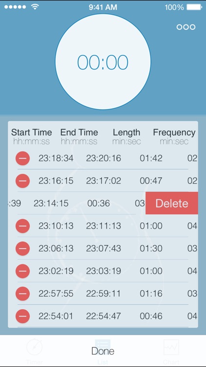 Labor Contraction Timer