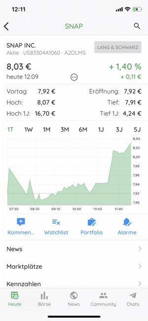 Börse & Aktien - BörsennewsApp(圖3)-速報App