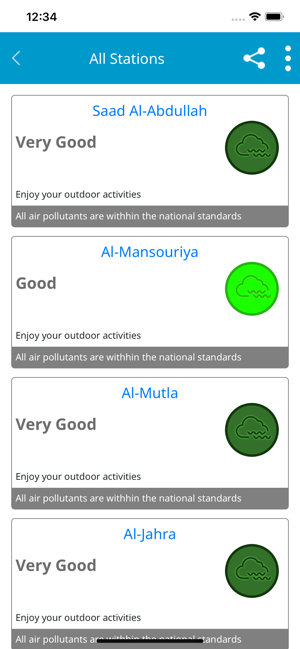 Kuwait Air Quality(圖6)-速報App