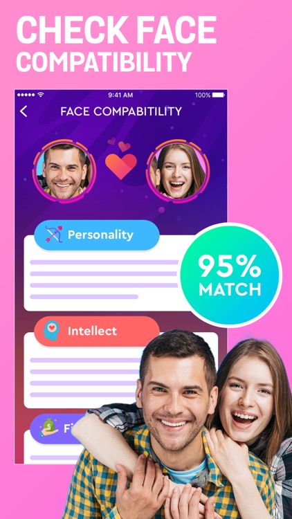 Face Reading - Horoscope 2020