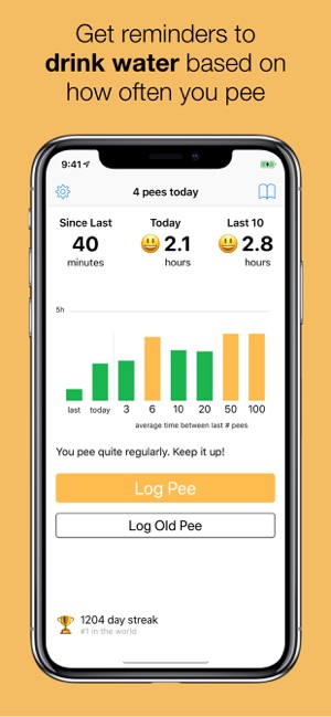 Pee & See: Water Reminder(圖1)-速報App