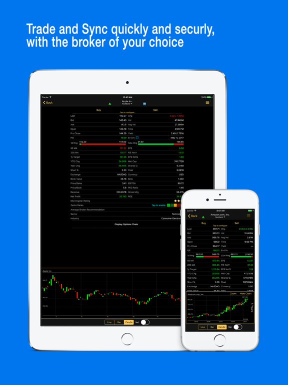Stocks Live: Broker Sync Stock Market Game Changer screenshot