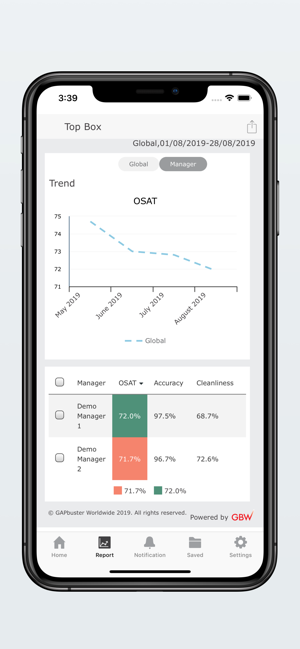 GDX(圖3)-速報App