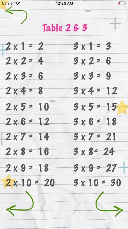 Fun Maths 2nd Grade