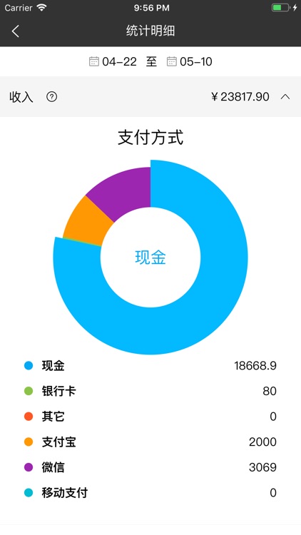 管店易会员管理 screenshot-4