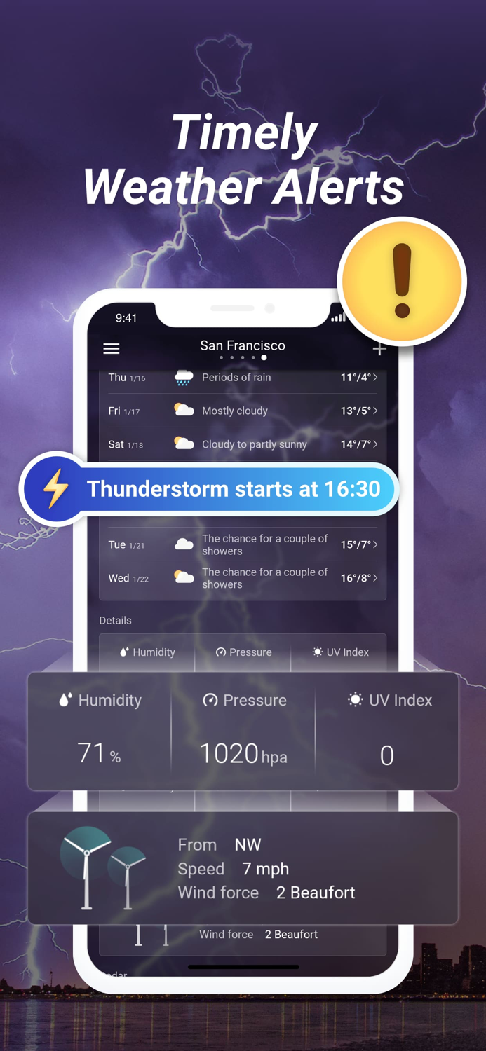 Live Weather-Weather Forecast