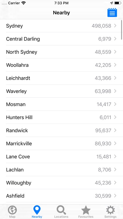 NSW Crime