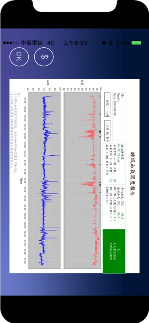 O2 Care - SpO2 HRV Biofeedback