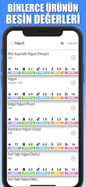 DietFIT(圖4)-速報App